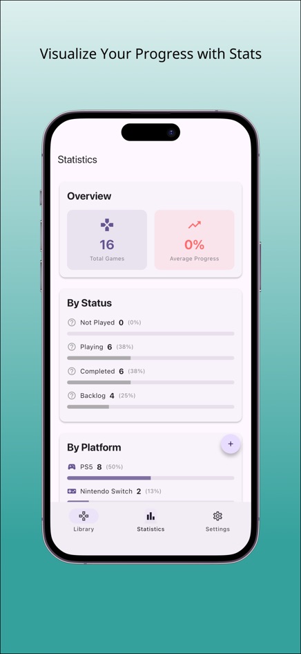 GameTracker statistics screen showing total games, average progress, and bars for each status and platform
