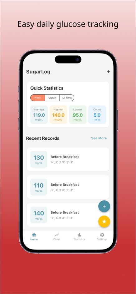 SugarLog home screen with quick statistics for the week and a list of recent readings labelled Before Breakfast