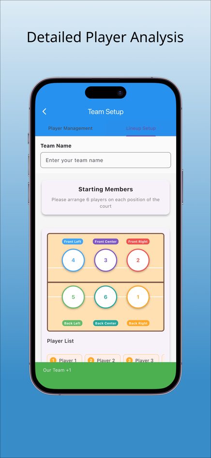 Voly lineup setup screen with six numbered players placed on Front Left, Front Center, Front Right, Back Left, Back Center and Back Right