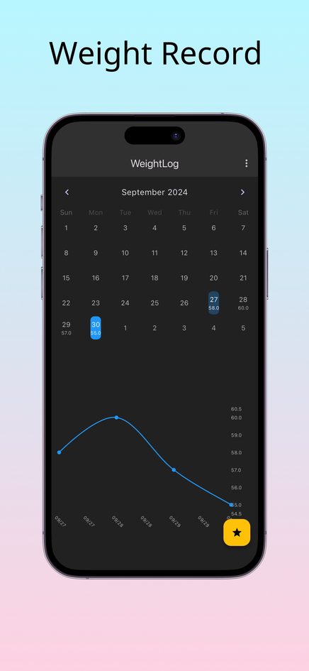 WeightLog monthly calendar for September 2024 with weights on three days and a line graph of the month below